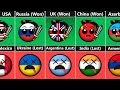 Who Won The War [Countryballs]