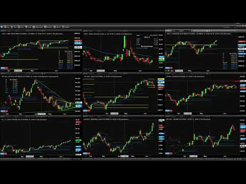 June 15th, 1PM ET Market Update on TFNN - 2021