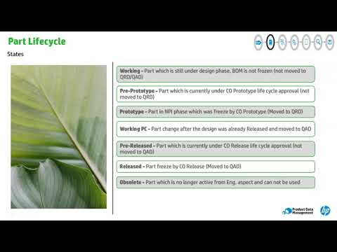 KRP-100 Basic Windchill Introduction and Navigation Training