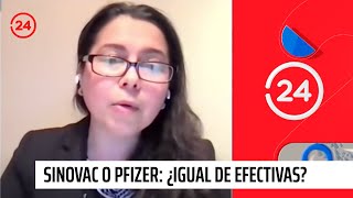 Directora estudio Sinovac: "El microorganismo está infectando a los que no tienen inmunidad"