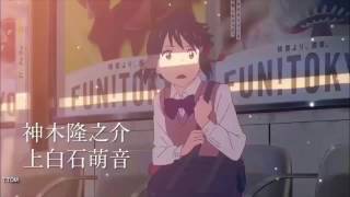 Mone Kamishiraishi Chords Chordify Mone Kamishiraishi Chords Chordify