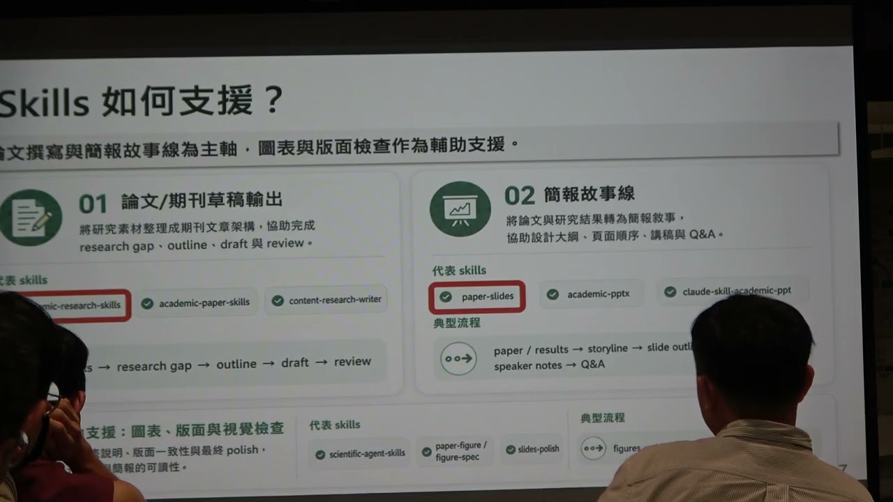 影片縮圖