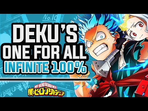 Deku's Evolution Infinite 100% Explained - My Hero Academia Season 4