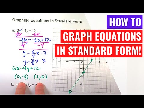 Graphing Equations in Standard Form – Easy Peasy All-in-One High School