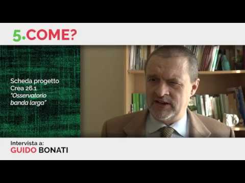 5 domande e 5 risposte - Promotion - Guido Bonati