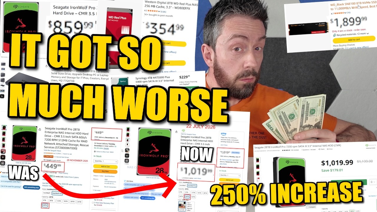 The HDD and SSD Situation is Worse Than We Thought…