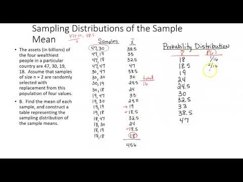6.3 Lecture video Math 209