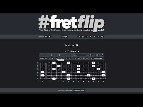 #fretflip - All Guitar Scales