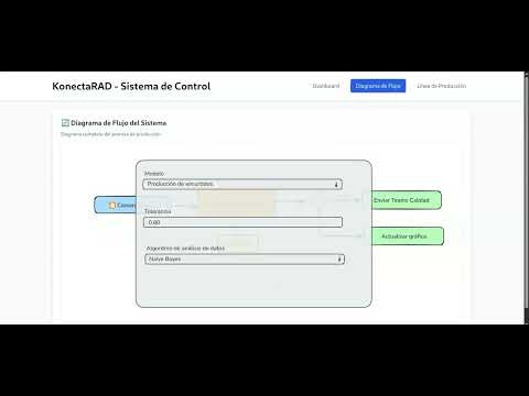 Ver video en YouTube