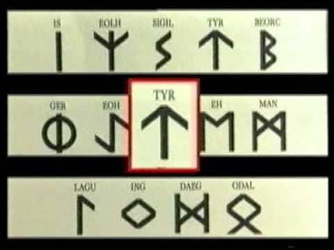 Il Nazismo Esoterico   Marco Dolcetta   03   Circoli Segreti Del Nazionalsocialismo