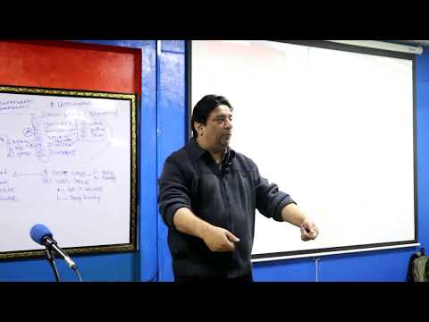 Life Changing Training Learn Advanced Digital Marketing Lecture 1