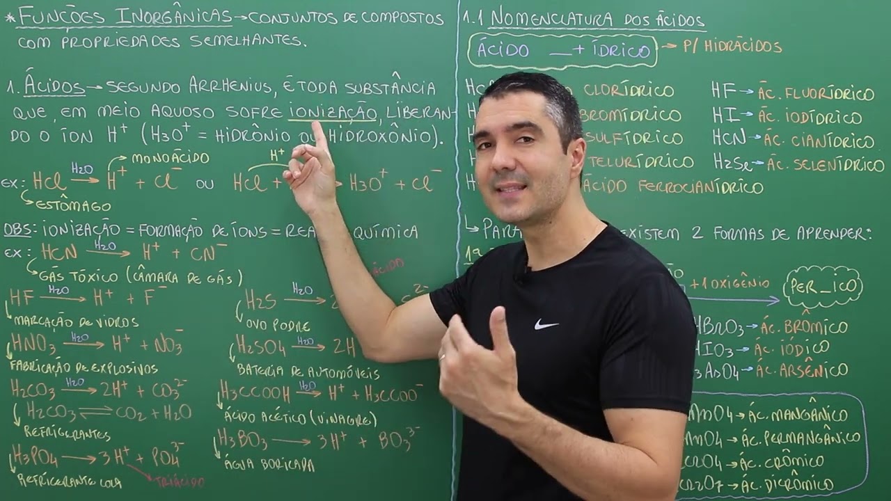 ÁCIDOS - AULA COMPLETA - Química para quem tem dificuldade
