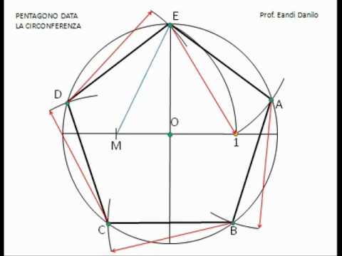 Assonometria Isometrica Di Un Prisma A Base Pentagonale