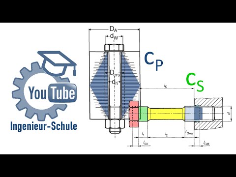 Schraubenberechnung Steifigkeit von Schraube und Platten - YouTube Ingenieur-Schule