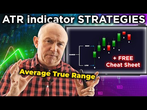 TAKE PROFIT with PERFECT TIMING using the ATR Indicator! (Best Forex Indicator)