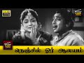 Nenjil Or Aalayam Full Movie HD Kalyan Kumar Devika R Muthuraman