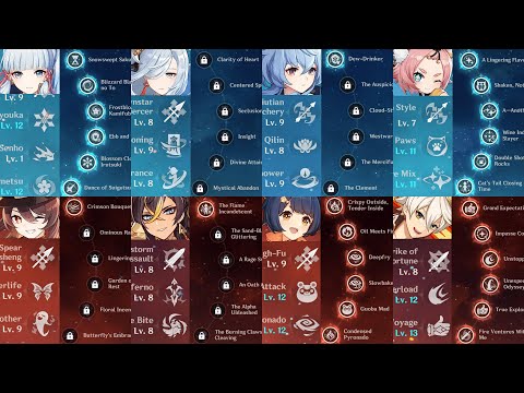 Cryo & Pyro Supremacy In Spiral Abyss