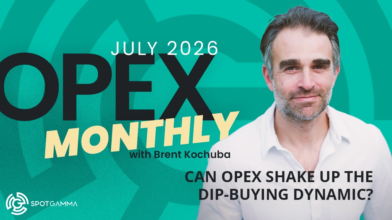 July OPEX (Options Expiration) Live with Brent Kochuba | SpotGamma