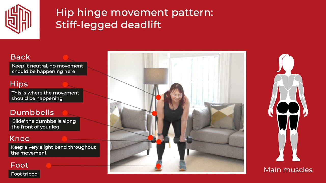 STRONGER at HOME: Lower Body Exercises - Stiff legged deadlift