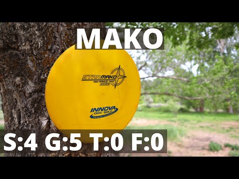 Innova Star Mako Review (On Course)