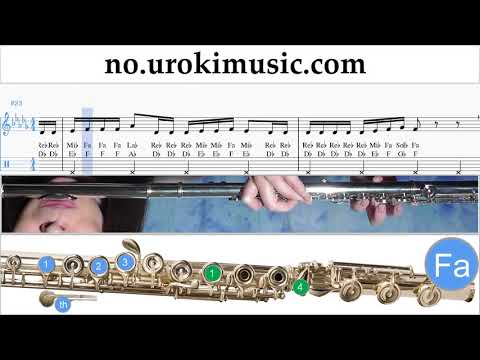 Fløyte Kurs Shawn Mendes - Treat You Better Trening Studie um-i935