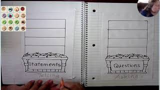 Grammar- Questions with Johnny Appleseed