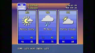 RetroCast St. Paul, MN (4/20/2026)