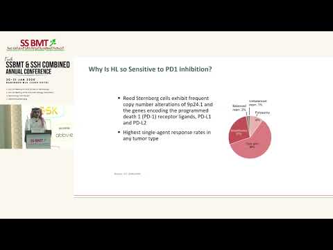 Hodgkin Lymphoma–therapy sequencing in the era of upfront biologic therapy |Ahmed Barefah |31JAN2026