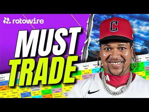 Thumbnail for 7 Players To Trade Before It's Too Late in Fantasy Baseball