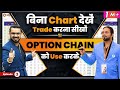 Option Trading without Chart using Option Chain | Support Resistance Stock Market | Investing Daddy