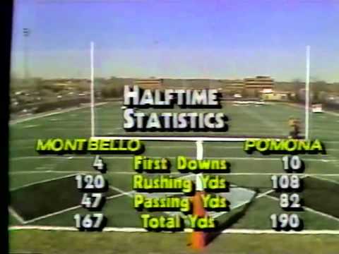 1988 4A Colorado State Football Championship - Montbello vs. Pomona