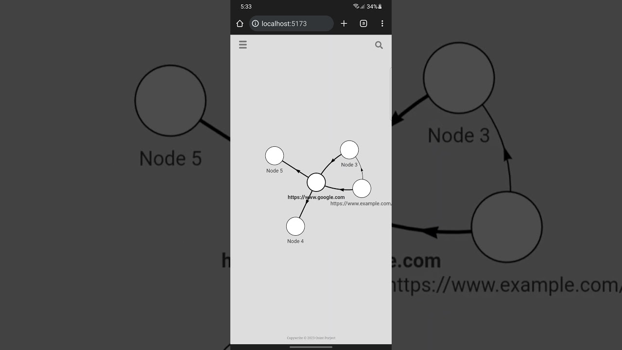 vis.js SNA social network analyst vis-network #reactjs #osint