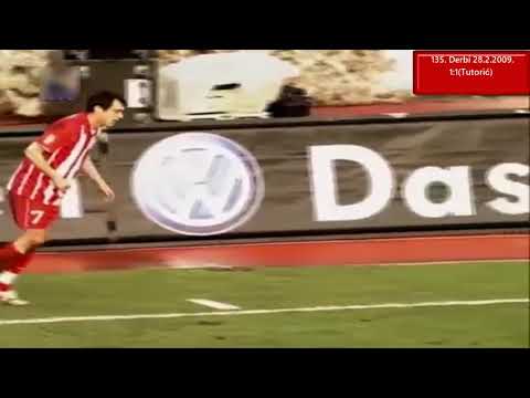 Svi golovi Crvene Zvezde u derbi mečevima od 2000-te do 2020-e