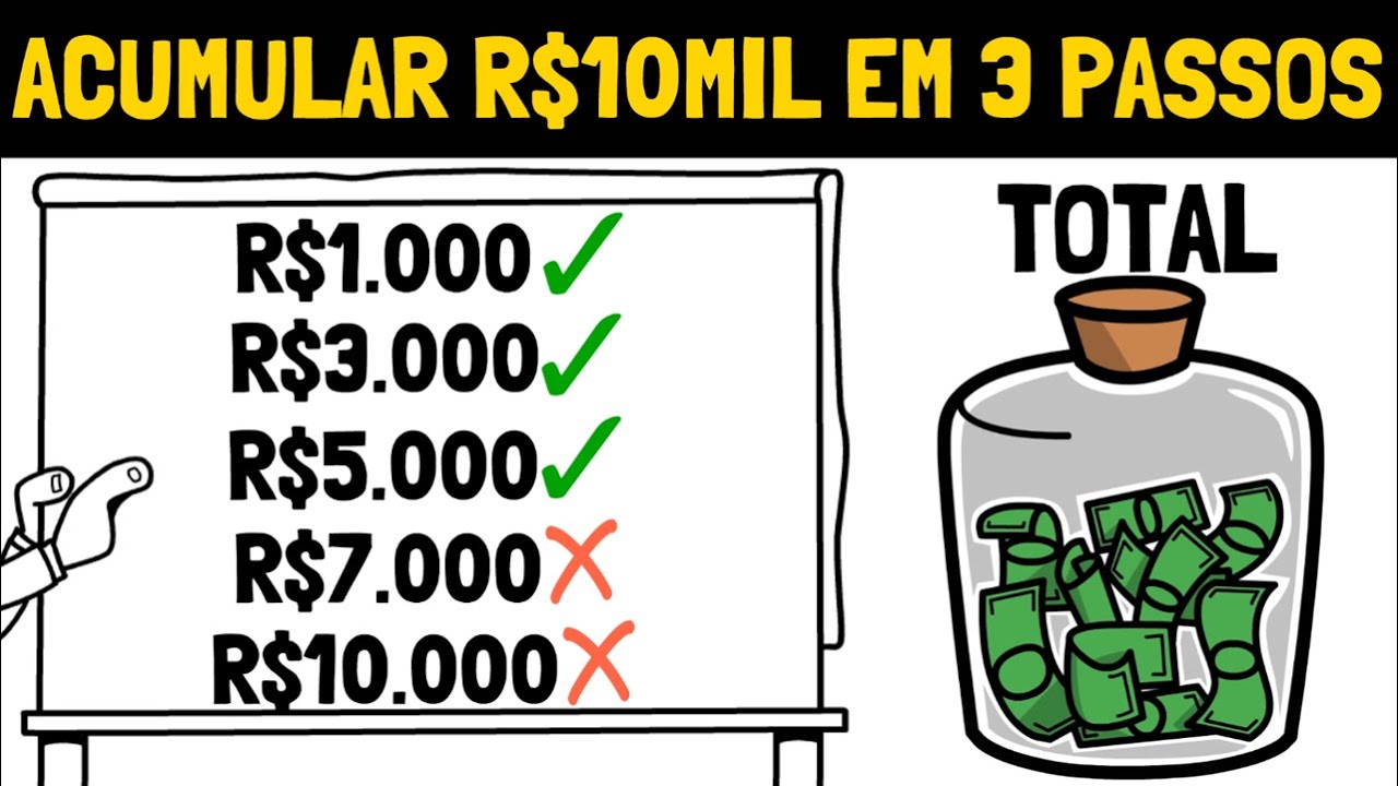 Como Acumular R$10MIL Reais | A Regra de Se Pagar em 1° Lugar