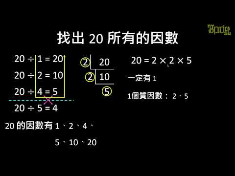 【觀念】利用質因數分解找出一個數所有的因數 | 數學 | 均一教育平台
