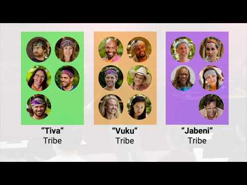 Dr. Christian Hubicki: "Robotics, Survivor, and the Meaning of Control" - Clip #2