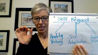 Self Regard and Reality Testing