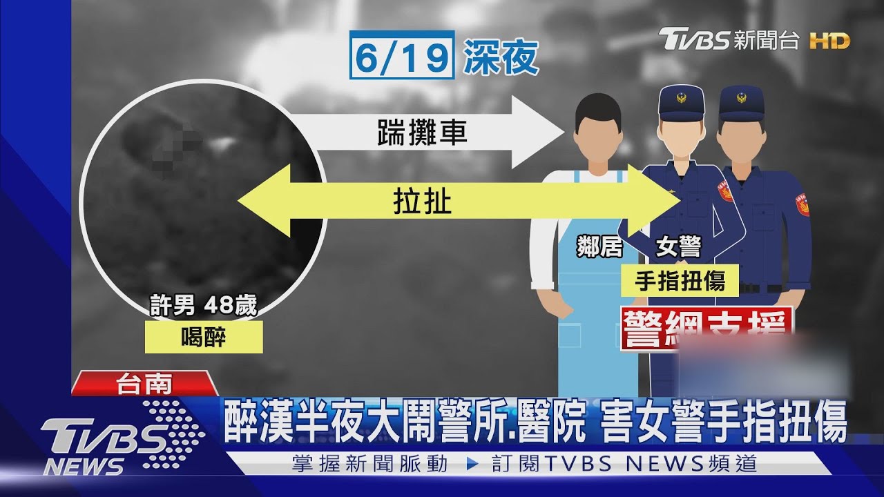 防疫添亂!男醉踹鄰攤車 害女警扭傷送醫又調侃醫護
