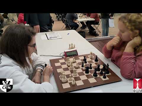 CFN. FCM. WIM A. Dimitrova (2136) vs WGM T. Fatianova (1980). Chess Fight Night. Blitz
