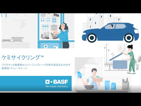 プラスチック廃棄物に対する持続可能性アプリ: 廃棄物の回避を目的としています
