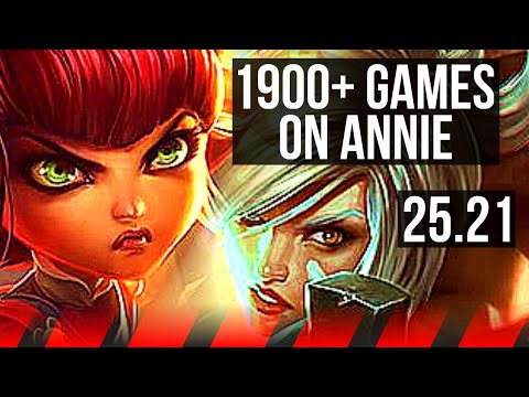 ANNIE vs RIVEN (TOP) | 22/0/4, Legendary, 6k comeback, 7 solo kills, 1900+ games | NA Master | 25.21