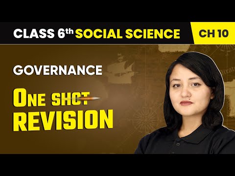 Locating Places on the Earth One Shot Revision Class 6 Social Science Chapter 1 CBSE 2025 26