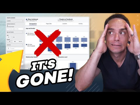 Top Facebook Alternatives for Different Social Media Types