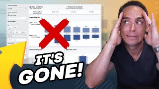 Facebook Audience Insights alternatives that may be even better!