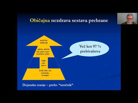 Od standardne k nadstandardni zdravi prehrani - dr. Iztok Ostan (APRIL 2021)