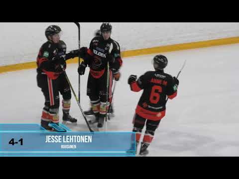 KuKi vs LLuja 24 11 2021 Kooste