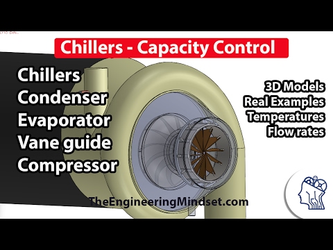 Chiller - Cooling Capacity Control Video