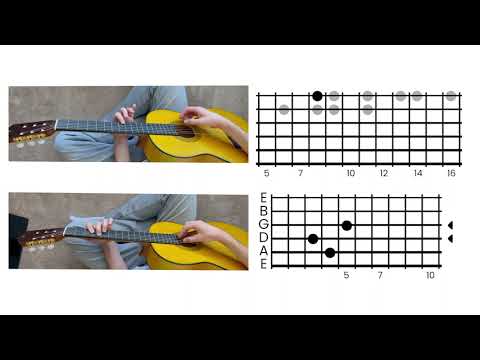 liana flores - rises the moon 🌙 // guitar tutorial