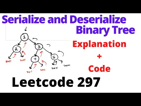 Serialize and Deserialize Binary Tree | leetcode 297 | Hindi