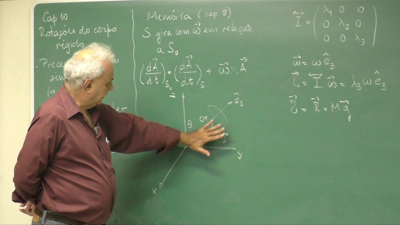 Aula 36.1 - Precessão do pião simétrico